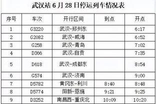 里程碑！周鹏生涯总分突破8000大关 超越队友亚当斯升至历史第14